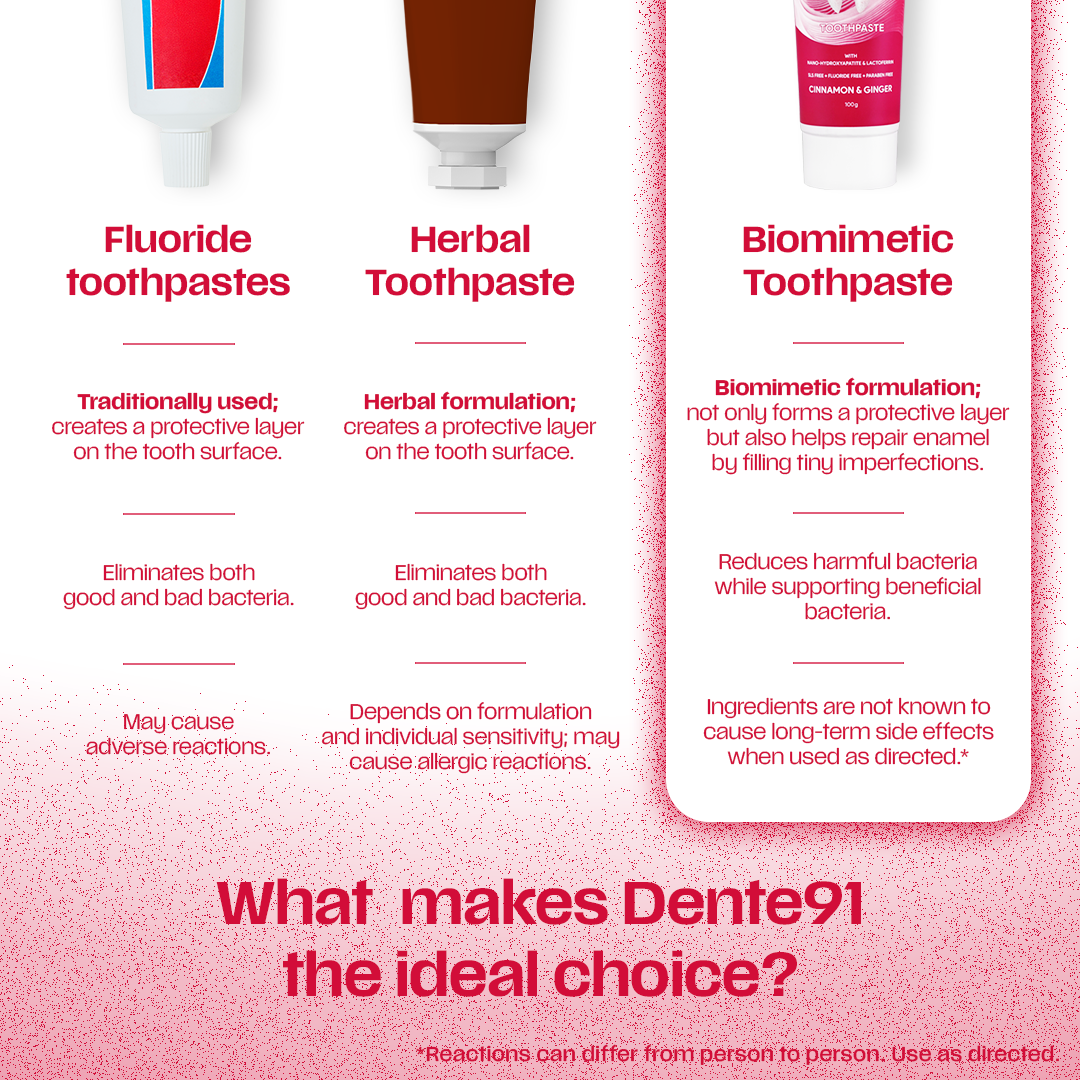 Dente91 SHE Toothpaste