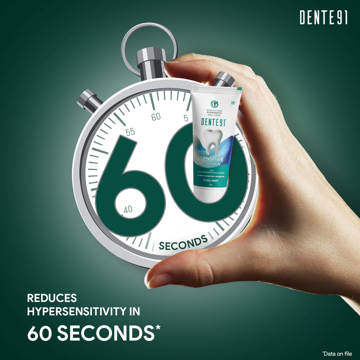Dente91 Sensitive Toothpaste