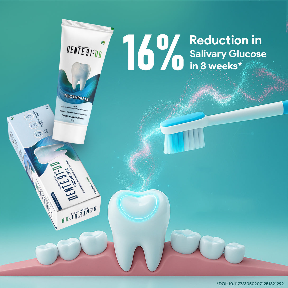 Dente91 DB Toothpaste