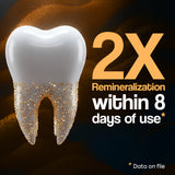 Dente91 Ultra Shield Toothpaste 70gm