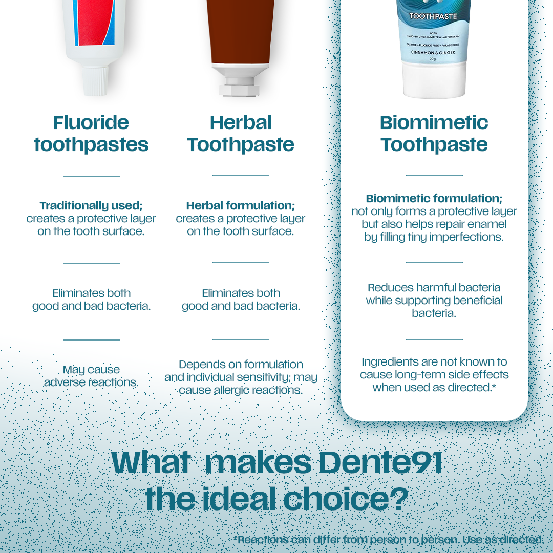 Dente91 DB Toothpaste
