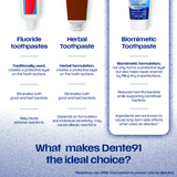 Dente91 Enamel Pro Toothpaste