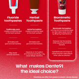 Dente91 Kids Toothpaste, Apple Flavour