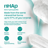 Dente91 Sensitive Toothpaste