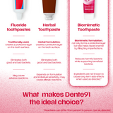 Dente91 SHE Toothpaste