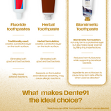 Dente91 Ultra Shield Toothpaste