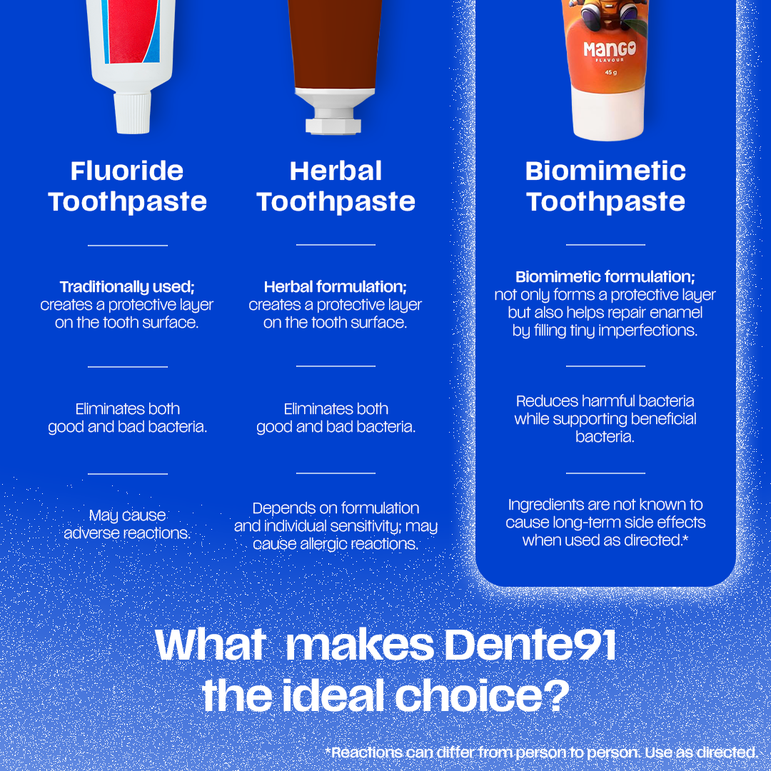 Dente91 Kids Toothpaste, Pack of 4